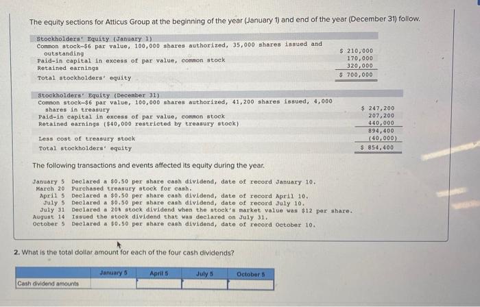 The equity sections for atticus group