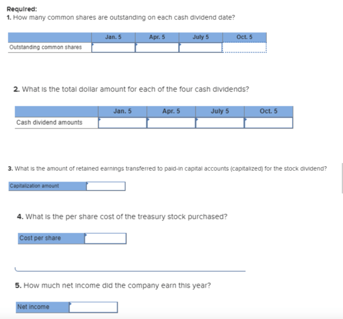 The equity sections for atticus group