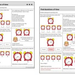 Themes that withstand time mastery test