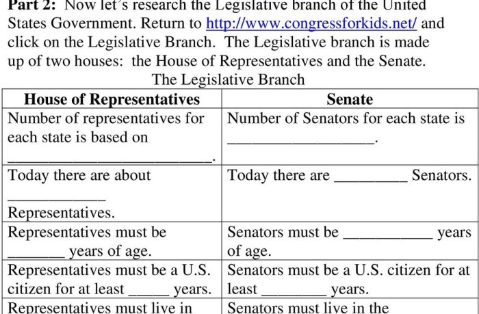 Legislative branch worksheet answer key