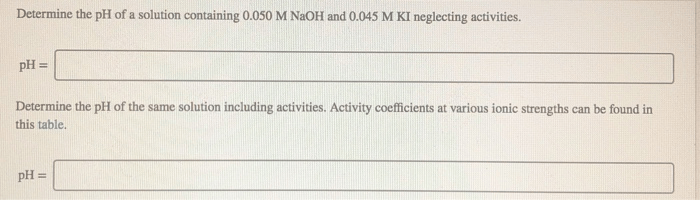 Concentration naoh solution plotly acetic