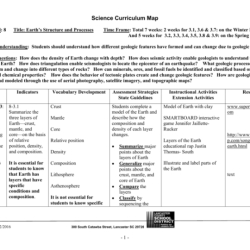 Earth's interior structure webquest answer key