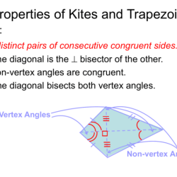 Notes 6-6 properties of kites and trapezoids