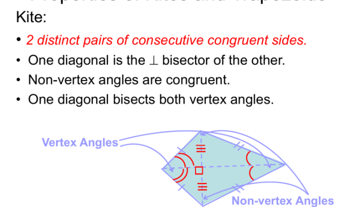 Notes 6-6 properties of kites and trapezoids