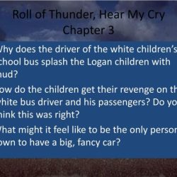 Roll of thunder hear my cry chapter 3 summary